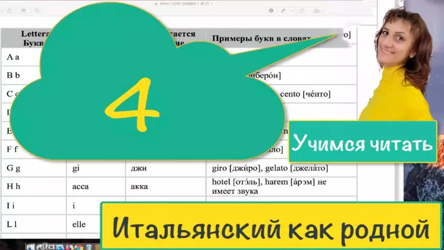 Произношение и чтение итальянских букв и слов – Итальянский язык для начинающих – 04