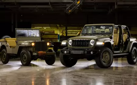 Jeep выпускает спецверсию в честь Willys MB 1941 года