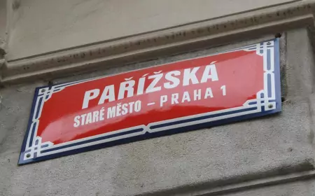 Самые дорогие торговые улицы мира