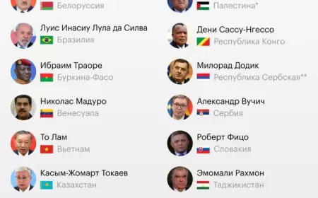 Кто из иностранных лидеров приедет в Москву 9 мая 2025 года на Парад Победы?