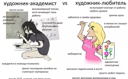 Как рисовать комиксы - в примитивном или академическом стиле?