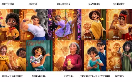 Энканто от Дисней, и немного «Тихий Дон»