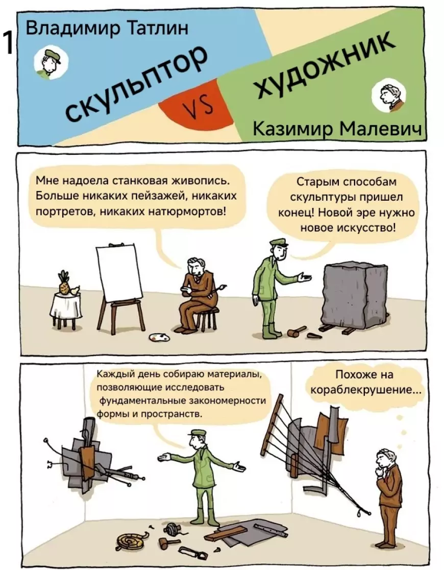 Комикс про В.Татлина и К.Малевича.